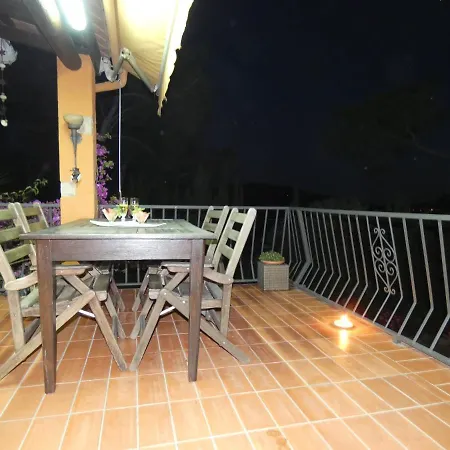 Ferienhaus Bellavista Begur